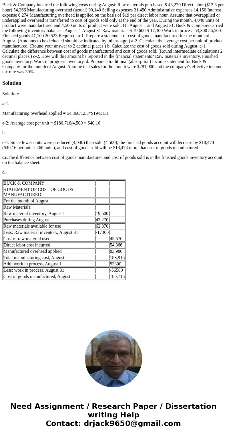 Buck & Company incurred the following costs during August: Raw materials purchased $ 43,270 Direct labor ($12.3 per hour) 54,366 Manufacturing overhead (act Buck & Company incurred the following costs during August: Raw materials purchased $ 43,270 Direct labor ($12.3 per hour) 54,366 Manufacturing overhead (act