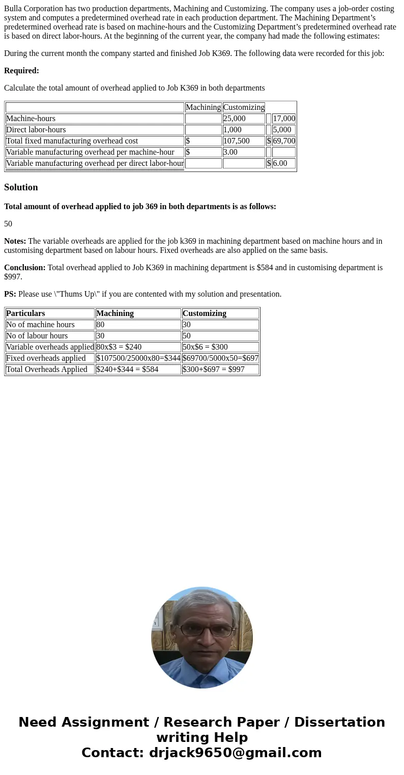 Bulla Corporation has two production departments, Machining and Customizing. The company uses a job-order costing system and computes a predetermined overhead r