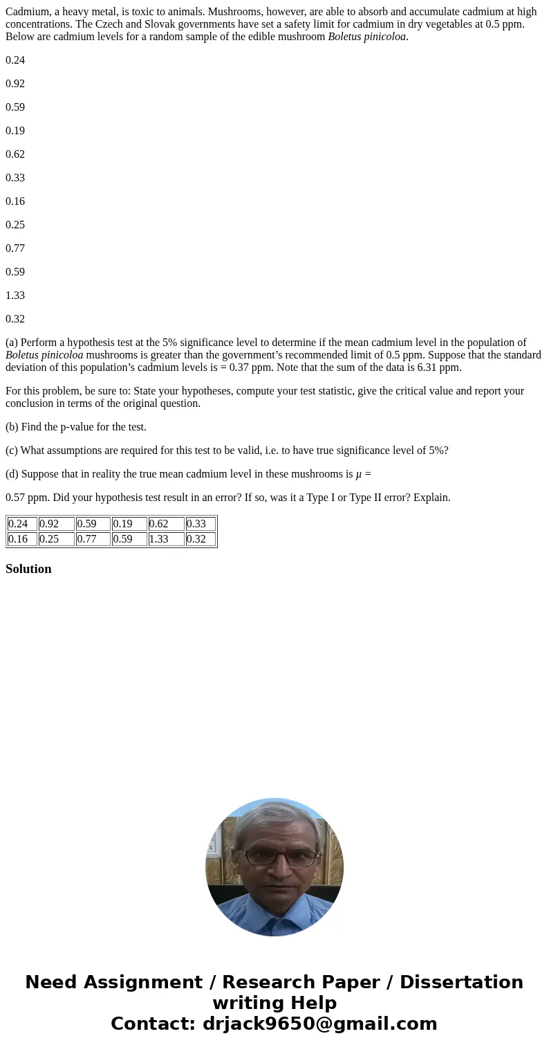 Cadmium, a heavy metal, is toxic to animals. Mushrooms, however, are able to absorb and accumulate cadmium at high concentrations. The Czech and Slovak governme Cadmium, a heavy metal, is toxic to animals. Mushrooms, however, are able to absorb and accumulate cadmium at high concentrations. The Czech and Slovak governme