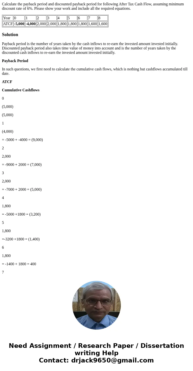 Calculate the payback period and discounted payback period for following After Tax Cash Flow, assuming minimum discount rate of 6%. Please show your work and in Calculate the payback period and discounted payback period for following After Tax Cash Flow, assuming minimum discount rate of 6%. Please show your work and in