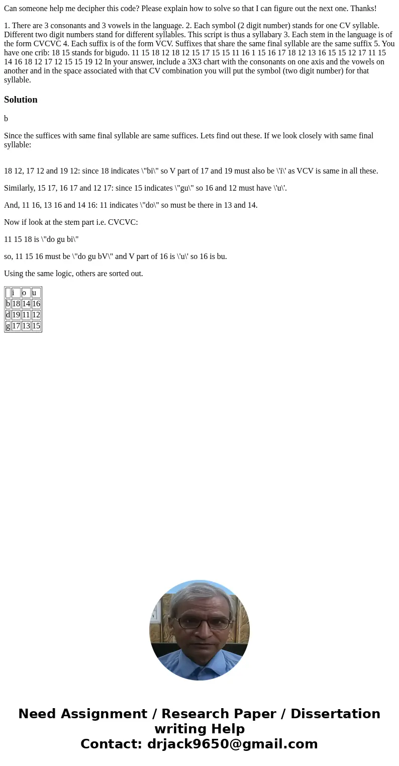 Can someone help me decipher this code? Please explain how to solve so that I can figure out the next one. Thanks! 1. There are 3 consonants and 3 vowels in the Can someone help me decipher this code? Please explain how to solve so that I can figure out the next one. Thanks! 1. There are 3 consonants and 3 vowels in the
