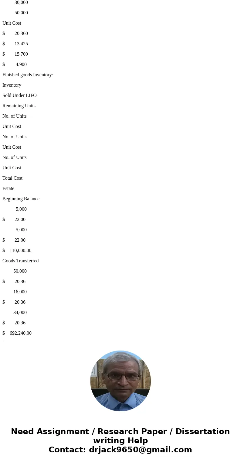  CASE/PROBLEM100 PTS DUE DATE: Monday, January 29th Specific Course Outcomes Assessed: (See Course Syllabus) Describe the similarities and the differences betwe