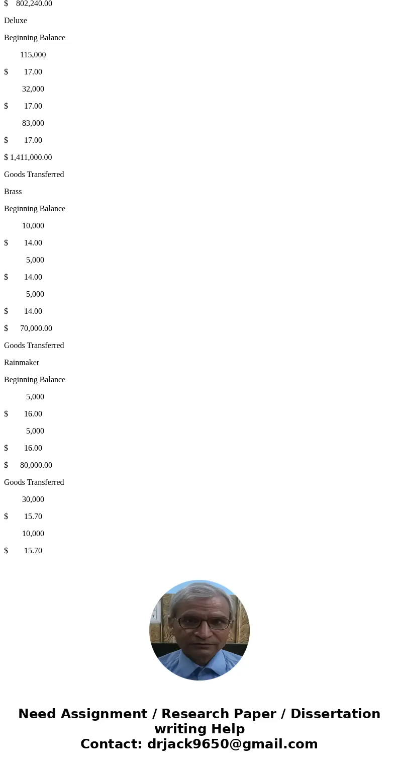  CASE/PROBLEM100 PTS DUE DATE: Monday, January 29th Specific Course Outcomes Assessed: (See Course Syllabus) Describe the similarities and the differences betwe