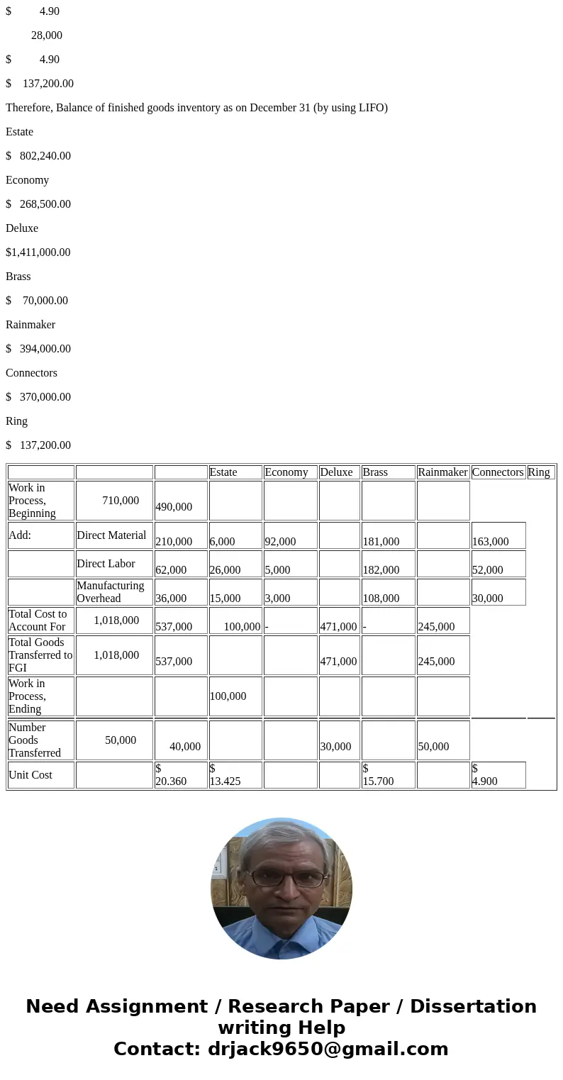  CASE/PROBLEM100 PTS DUE DATE: Monday, January 29th Specific Course Outcomes Assessed: (See Course Syllabus) Describe the similarities and the differences betwe