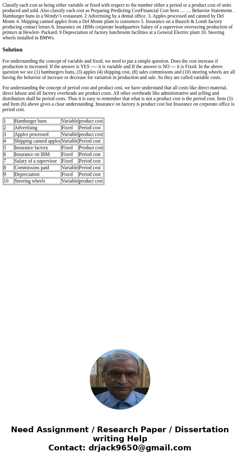  Classify each cost as being either variable or fixed with respect to the number either a period or a product cost of units produced and sold. Also classify eac