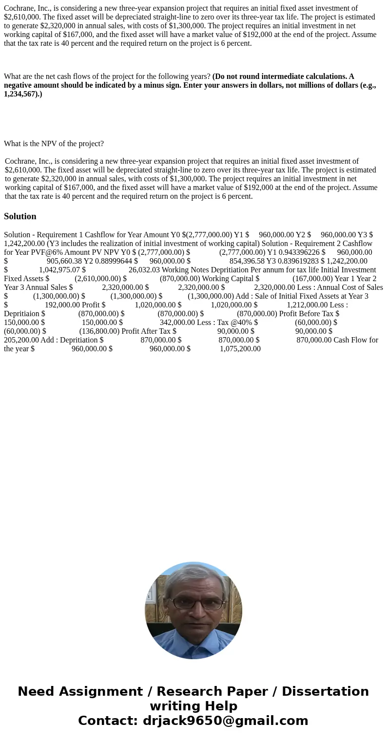 Cochrane, Inc., is considering a new three-year expansion project that requires an initial fixed asset investment of $2,610,000. The fixed asset will be depreci Cochrane, Inc., is considering a new three-year expansion project that requires an initial fixed asset investment of $2,610,000. The fixed asset will be depreci