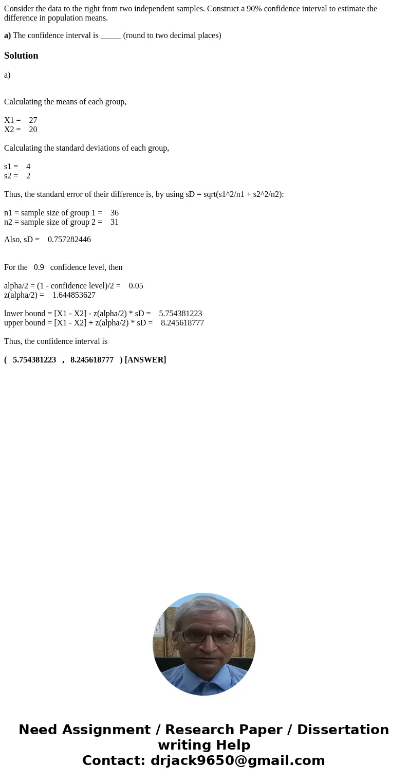 Consider the data to the right from two independent samples. Construct a 90% confidence interval to estimate the difference in population means. a) The confiden Consider the data to the right from two independent samples. Construct a 90% confidence interval to estimate the difference in population means. a) The confiden