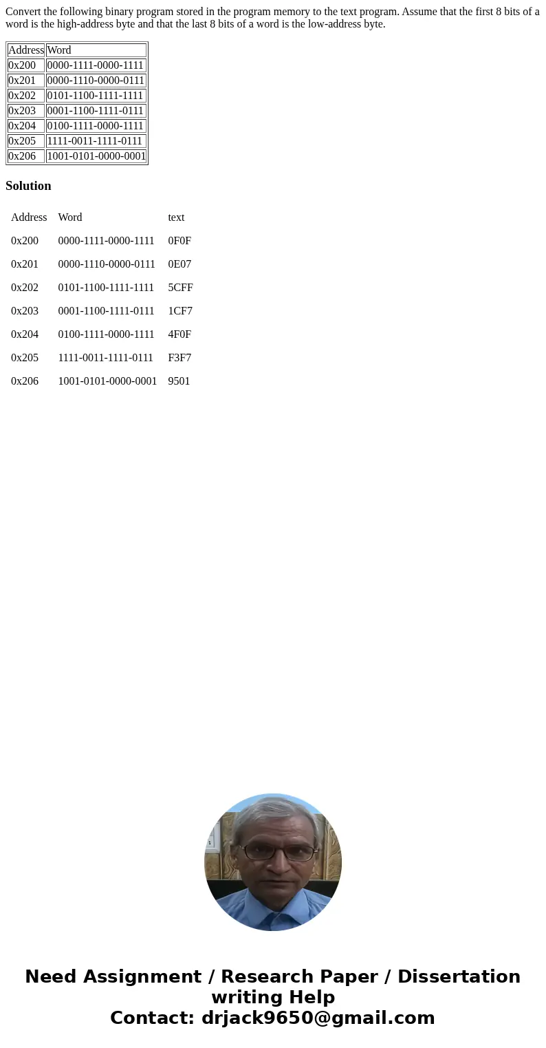 Convert the following binary program stored in the program memory to the text program. Assume that the first 8 bits of a word is the high-address byte and that 