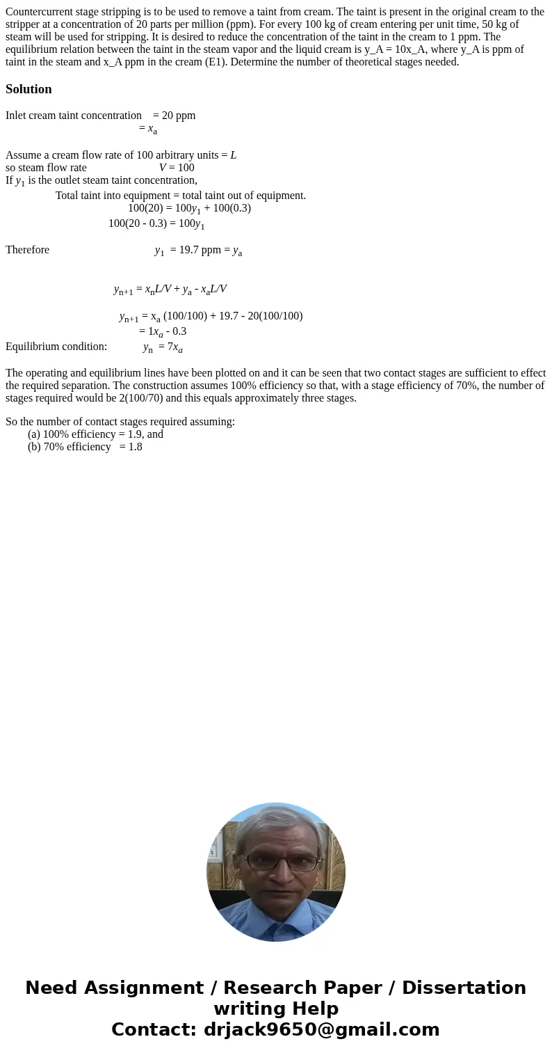 Countercurrent stage stripping is to be used to remove a taint from cream. The taint is present in the original cream to the stripper at a concentration of 20   Countercurrent stage stripping is to be used to remove a taint from cream. The taint is present in the original cream to the stripper at a concentration of 20