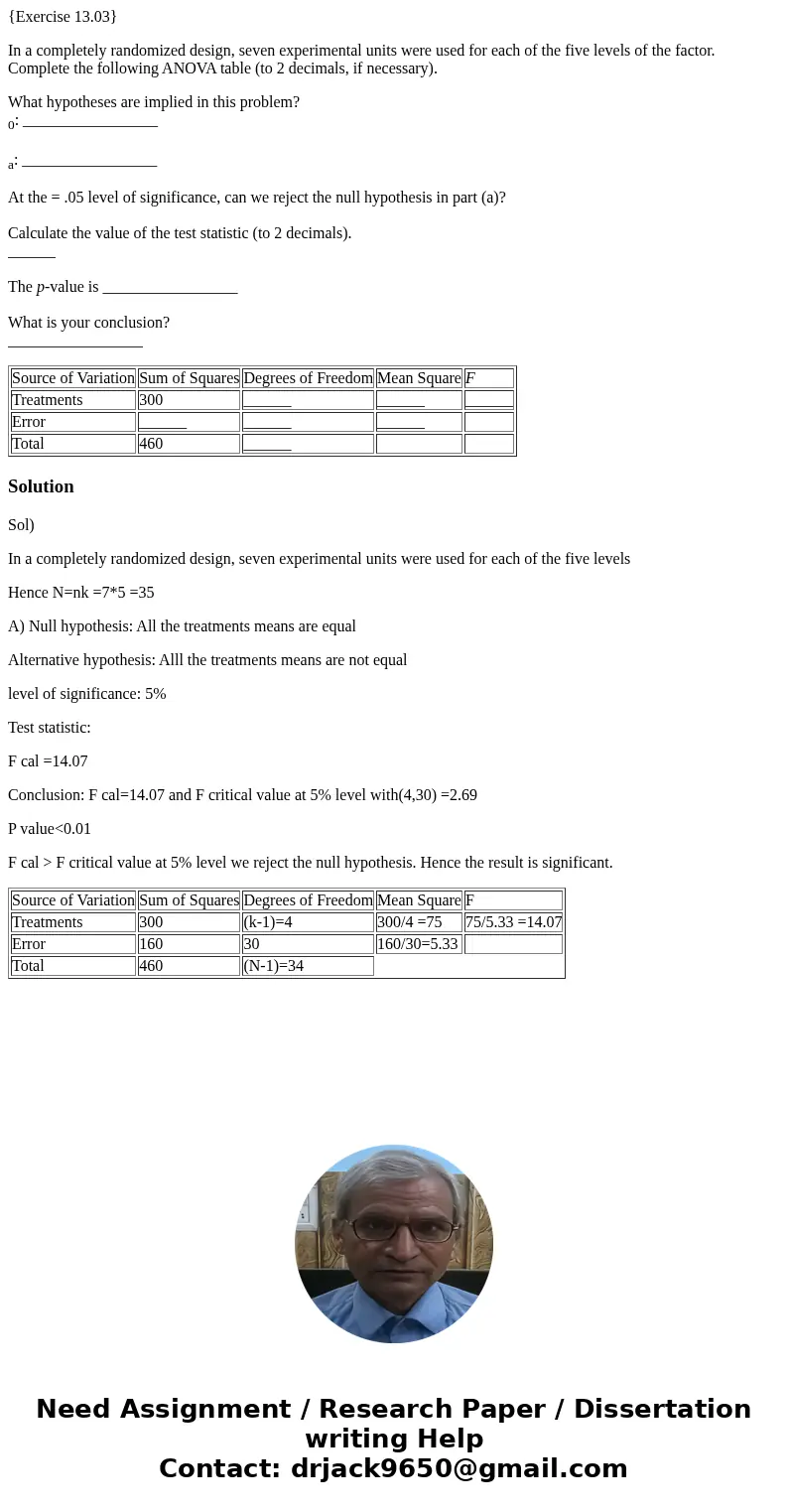 {Exercise 13.03} In a completely randomized design, seven experimental units were used for each of the five levels of the factor. Complete the following ANOVA t