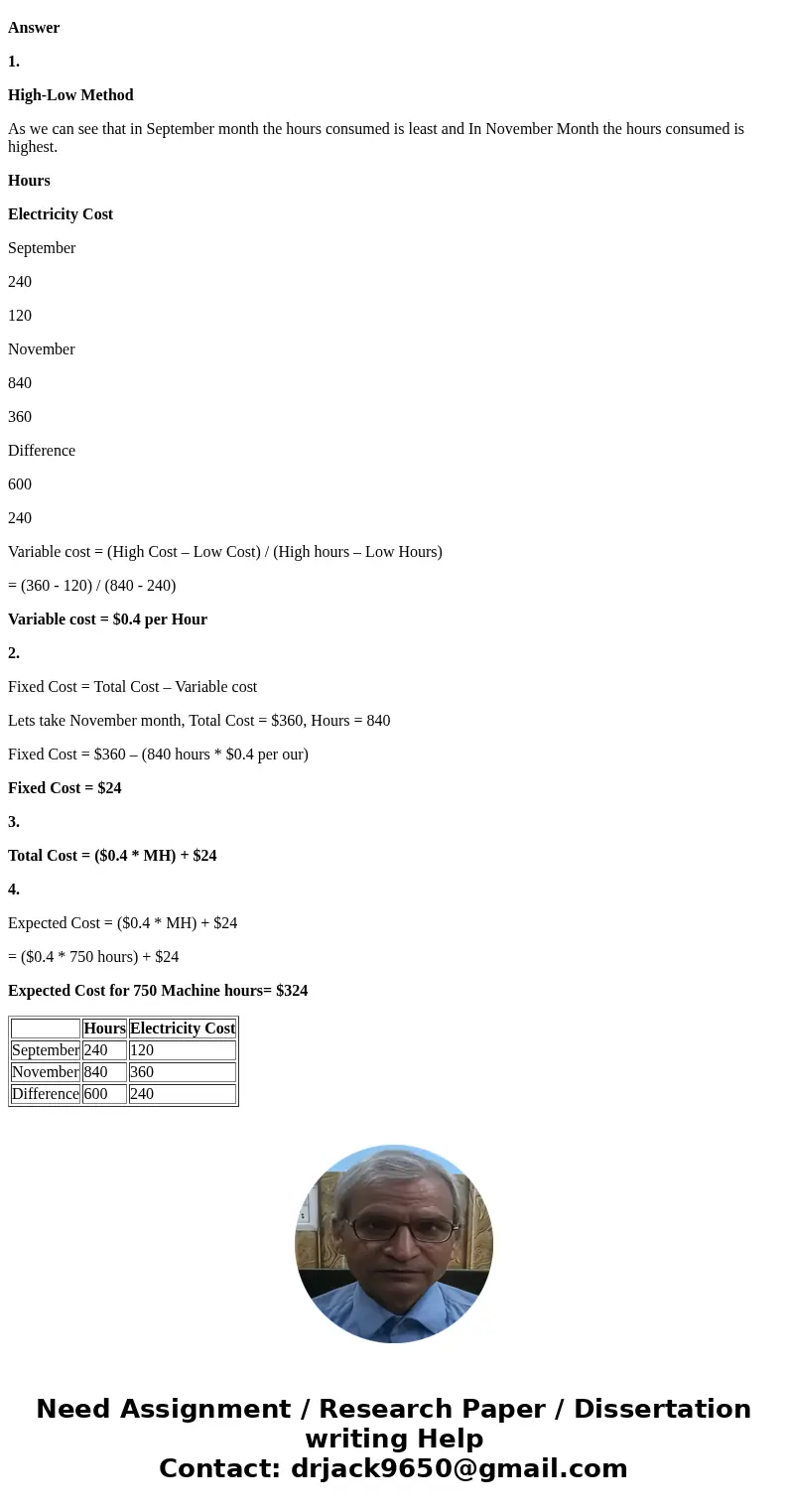 Exercise 2-9 Stratton, Inc., has collected the following information on its cost of electricity: January February March April May June July August September Oc  Exercise 2-9 Stratton, Inc., has collected the following information on its cost of electricity: January February March April May June July August September Oc