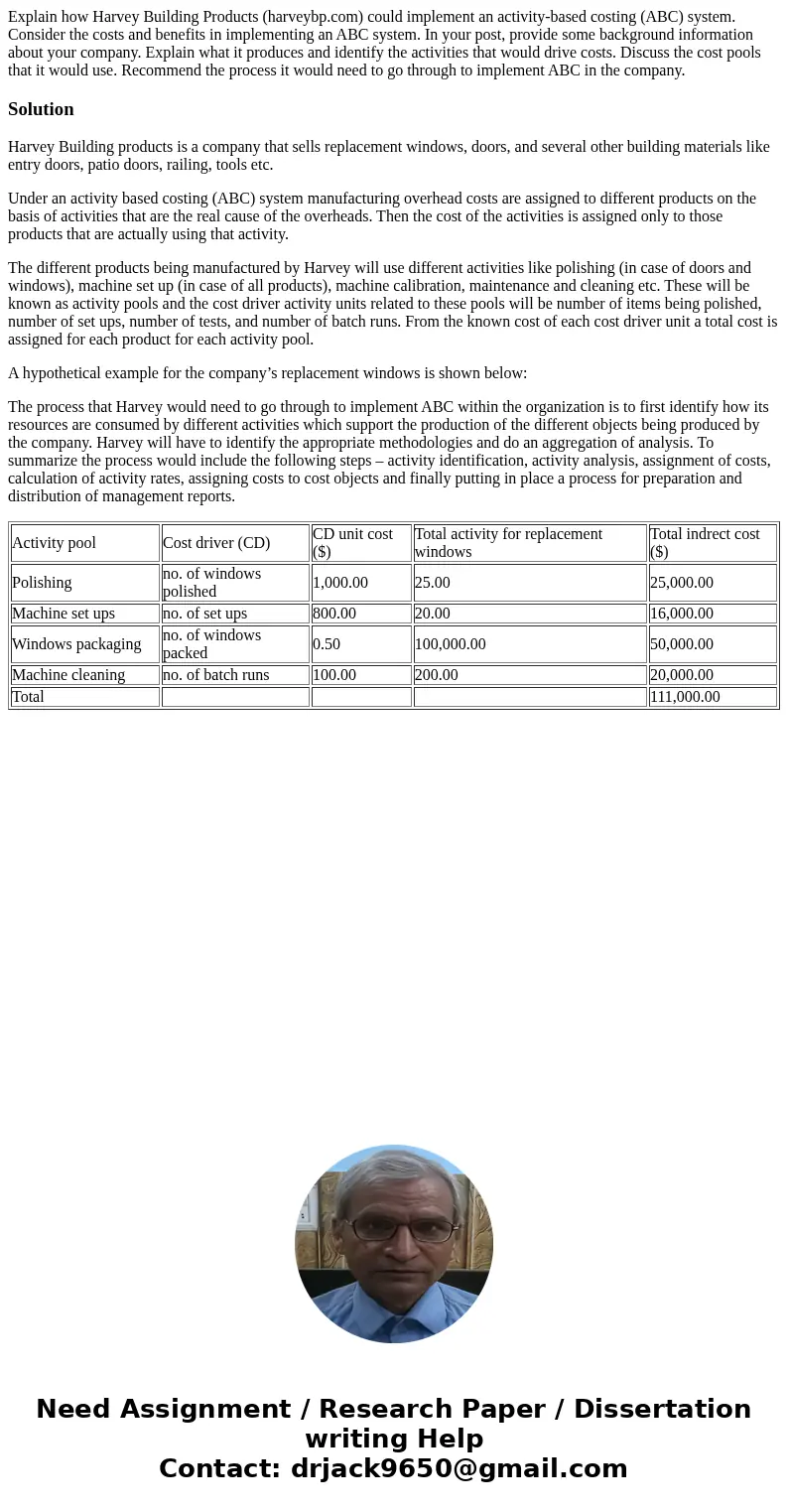 Explain how Harvey Building Products (harveybp.com) could implement an activity-based costing (ABC) system. Consider the costs and benefits in implementing an A Explain how Harvey Building Products (harveybp.com) could implement an activity-based costing (ABC) system. Consider the costs and benefits in implementing an A