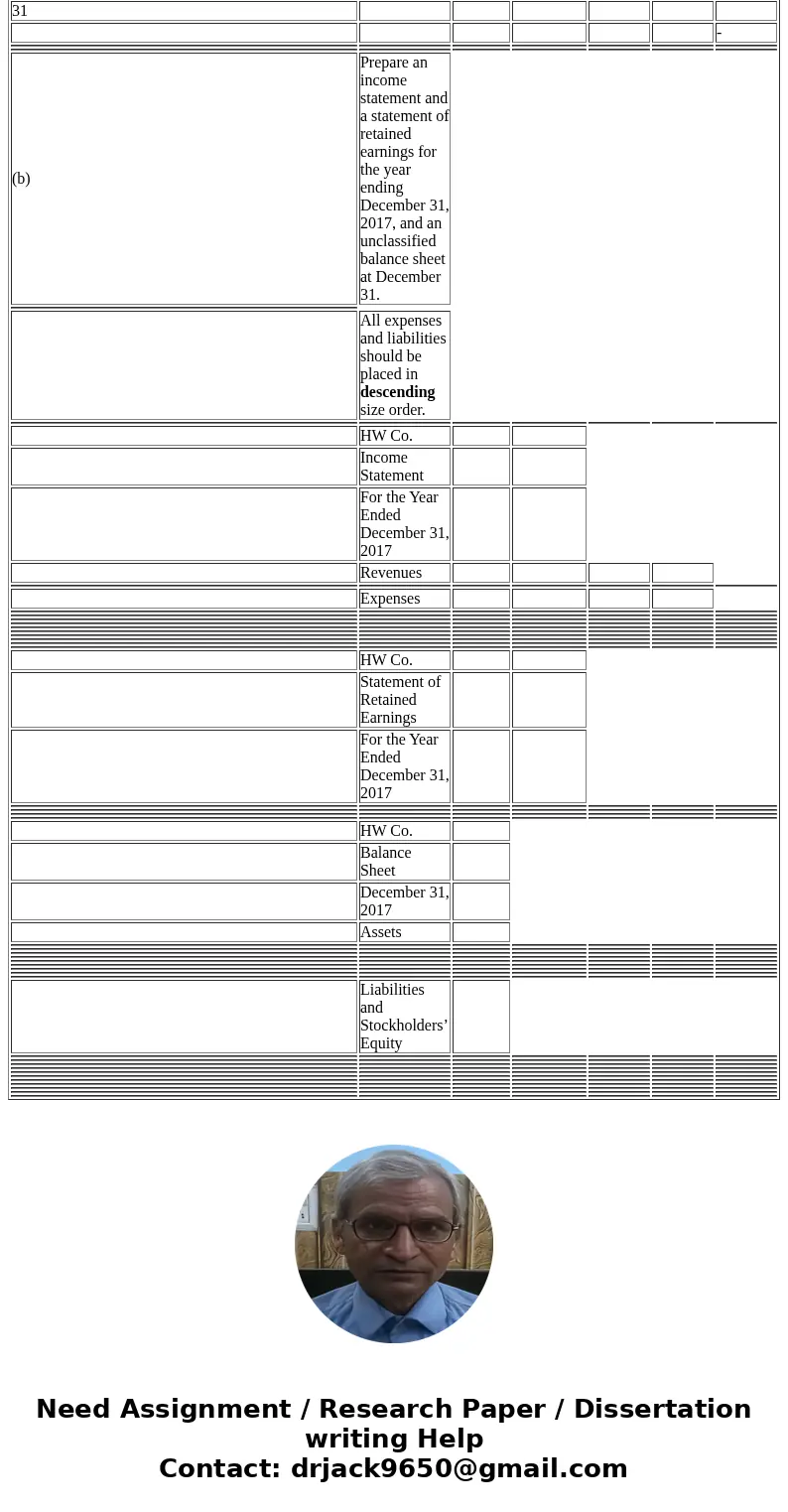  Following are the 12/31/17 unadjusted and adjusted trial balances for HW Co. HW Co. Unadjusted and Adjusted Trial Balances December 31, 2017 Unadjusted Adjuste