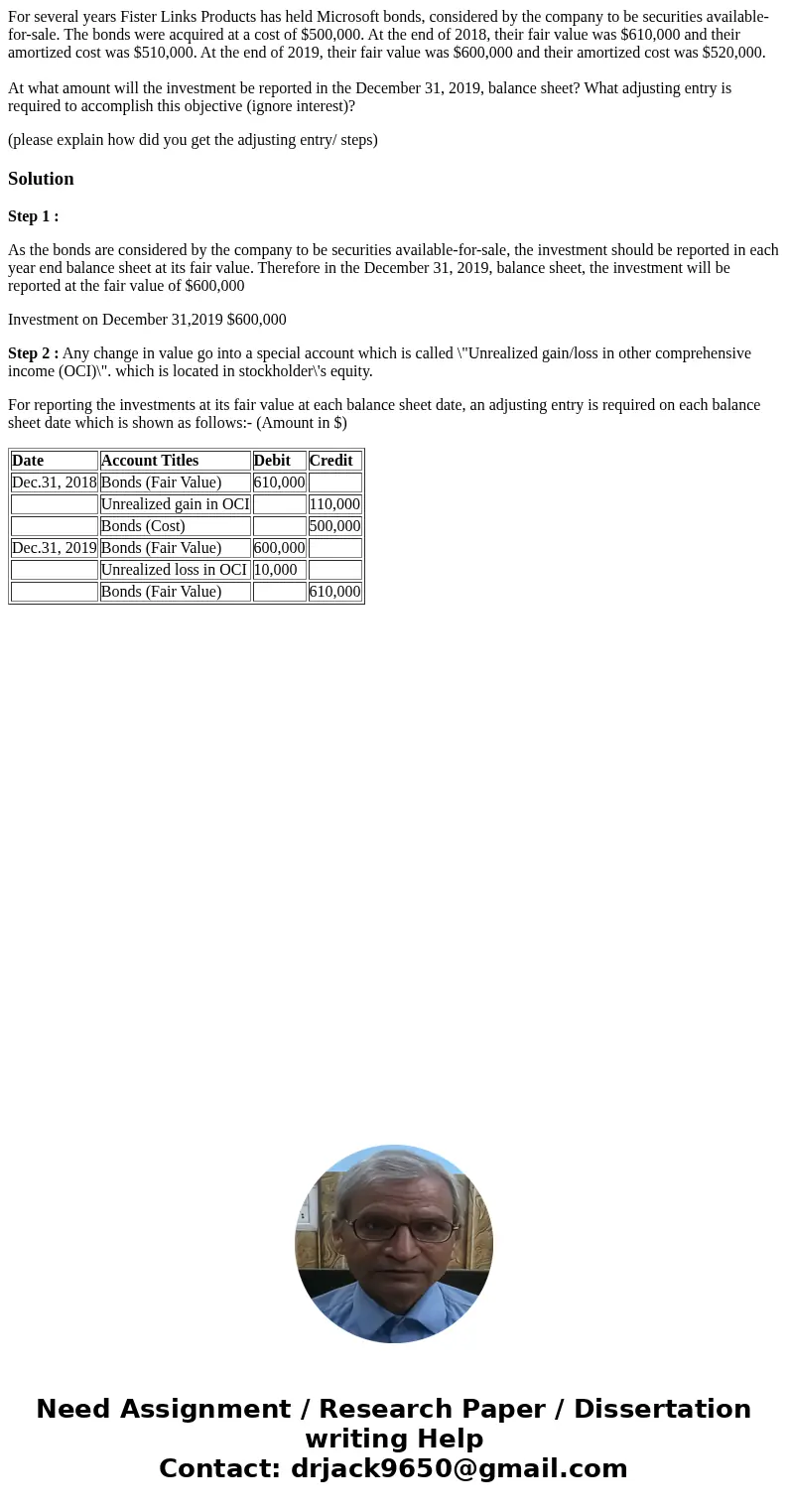 For several years Fister Links Products has held Microsoft bonds, considered by the company to be securities available-for-sale. The bonds were acquired at a co For several years Fister Links Products has held Microsoft bonds, considered by the company to be securities available-for-sale. The bonds were acquired at a co