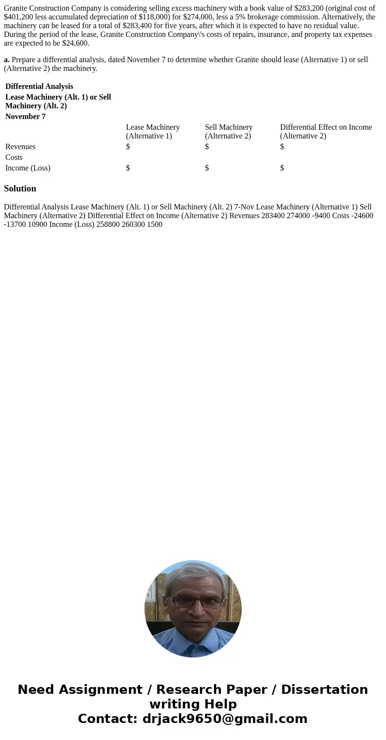 Granite Construction Company is considering selling excess machinery with a book value of $283,200 (original cost of $401,200 less accumulated depreciation of $