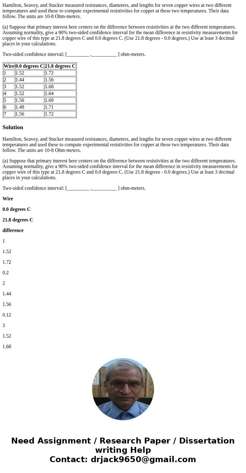 Hamilton, Seavey, and Stucker measured resistances, diameters, and lengths for seven copper wires at two different temperatures and used these to compute experi Hamilton, Seavey, and Stucker measured resistances, diameters, and lengths for seven copper wires at two different temperatures and used these to compute experi