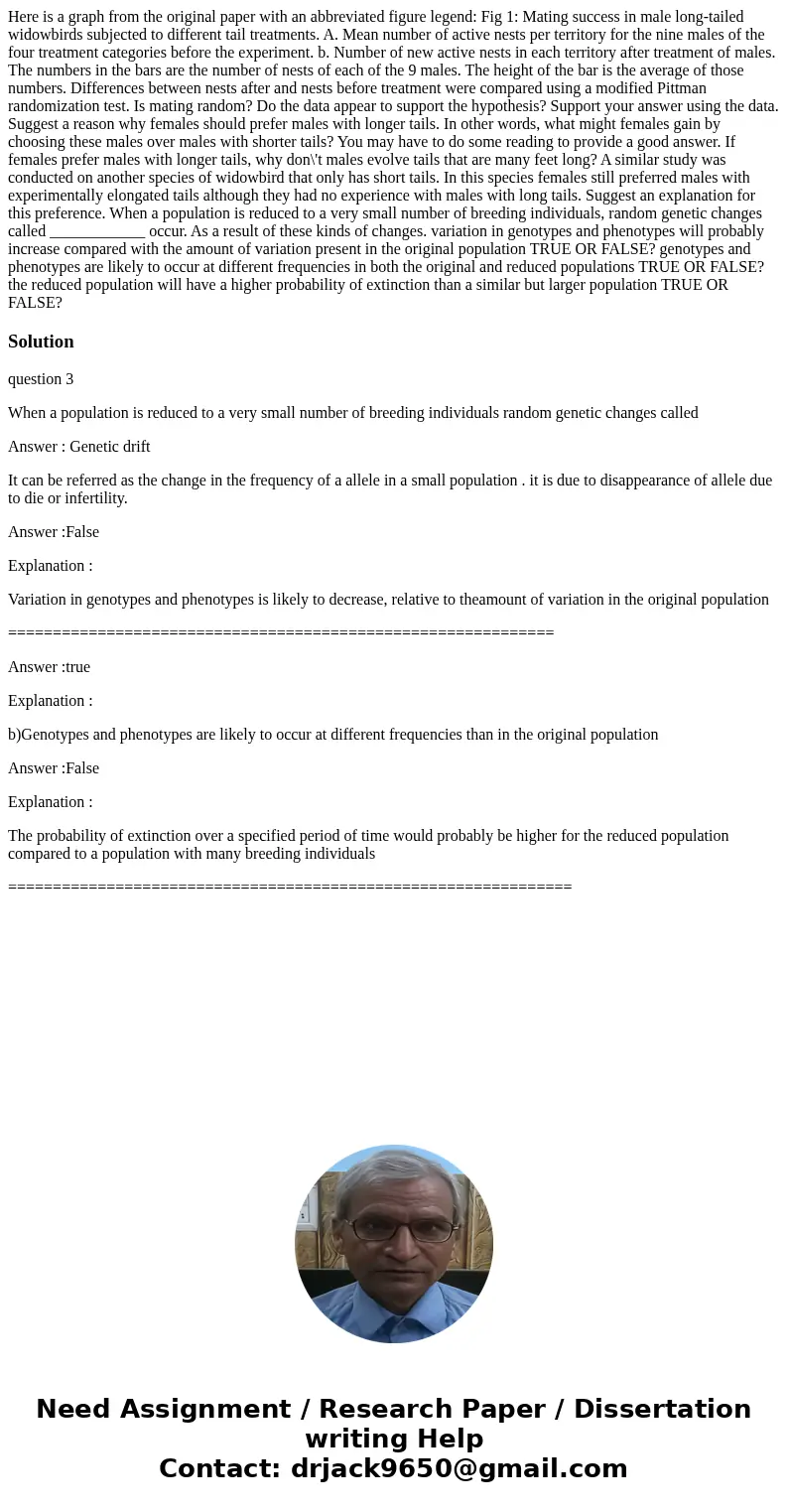  Here is a graph from the original paper with an abbreviated figure legend: Fig 1: Mating success in male long-tailed widowbirds subjected to different tail tre