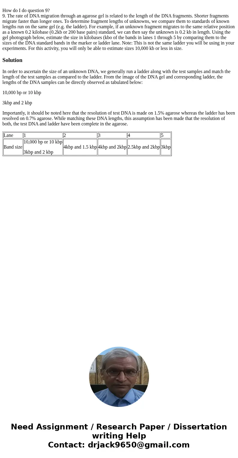 How do I do question 9? 9. The rate of DNA migration through an agarose gel is related to the length of the DNA fragments. Shorter fragments migrate faster tha  How do I do question 9? 9. The rate of DNA migration through an agarose gel is related to the length of the DNA fragments. Shorter fragments migrate faster tha
