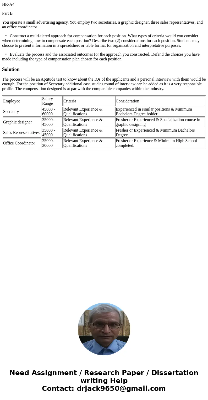 HR-A4 Part B You operate a small advertising agency. You employ two secretaries, a graphic designer, three sales representatives, and an office coordinator. • C