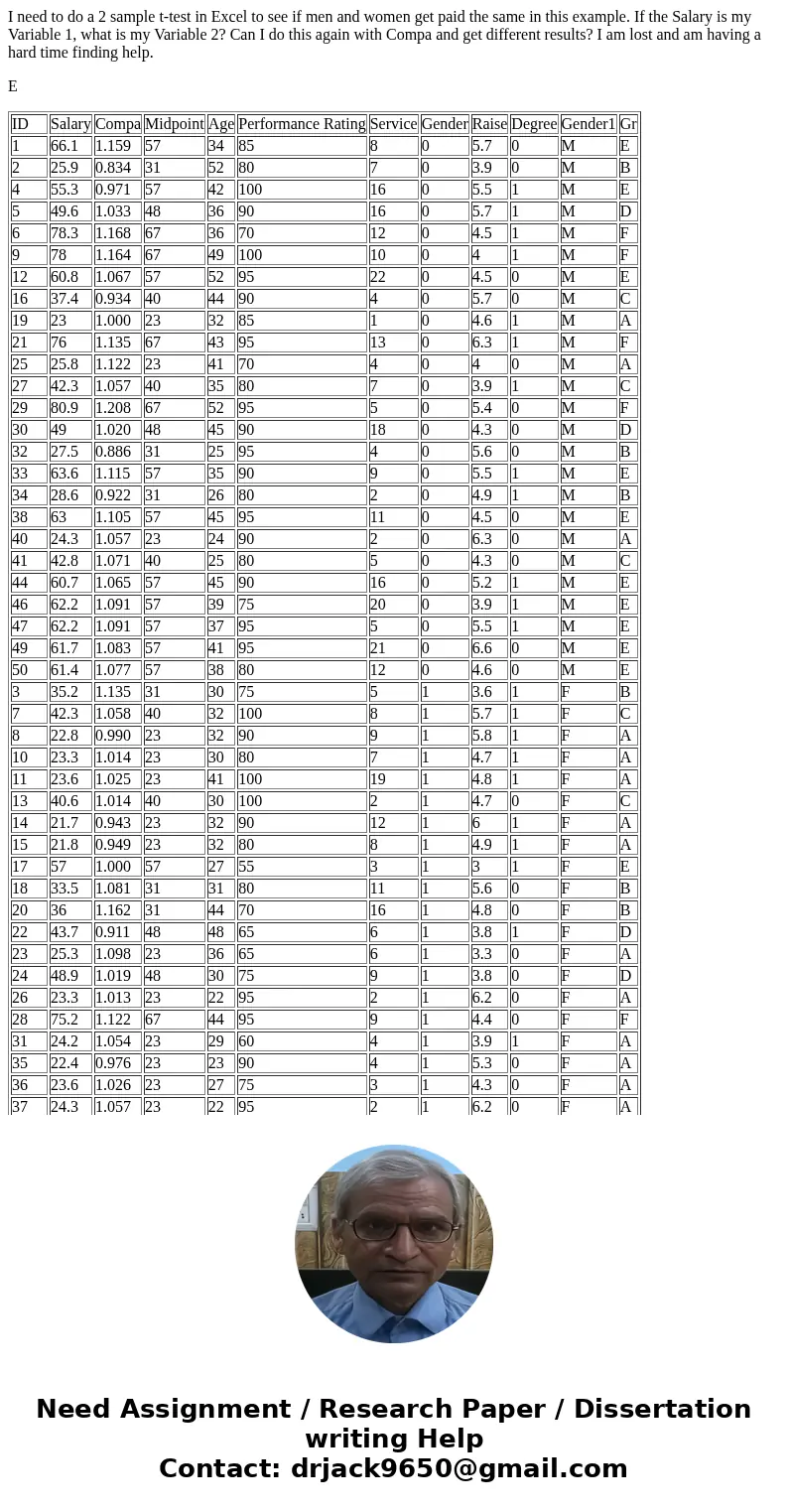 I need to do a 2 sample t-test in Excel to see if men and women get paid the same in this example. If the Salary is my Variable 1, what is my Variable 2? Can I 