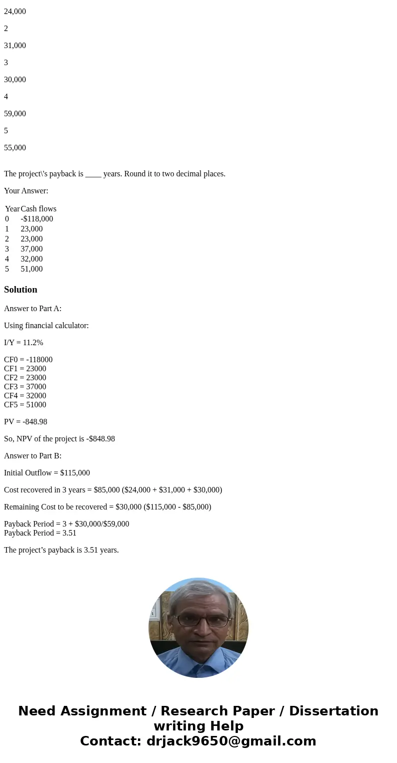 If there is a way to do this on a financial calculator, please show how to do that! Thanks! Part A) You have the following information on a project\'s cash flow