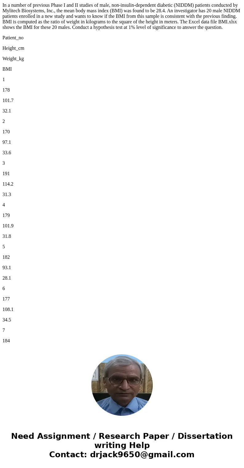 In a number of previous Phase I and II studies of male, non-insulin-dependent diabetic (NIDDM) patients conducted by Mylitech Biosystems, Inc., the mean body ma In a number of previous Phase I and II studies of male, non-insulin-dependent diabetic (NIDDM) patients conducted by Mylitech Biosystems, Inc., the mean body ma