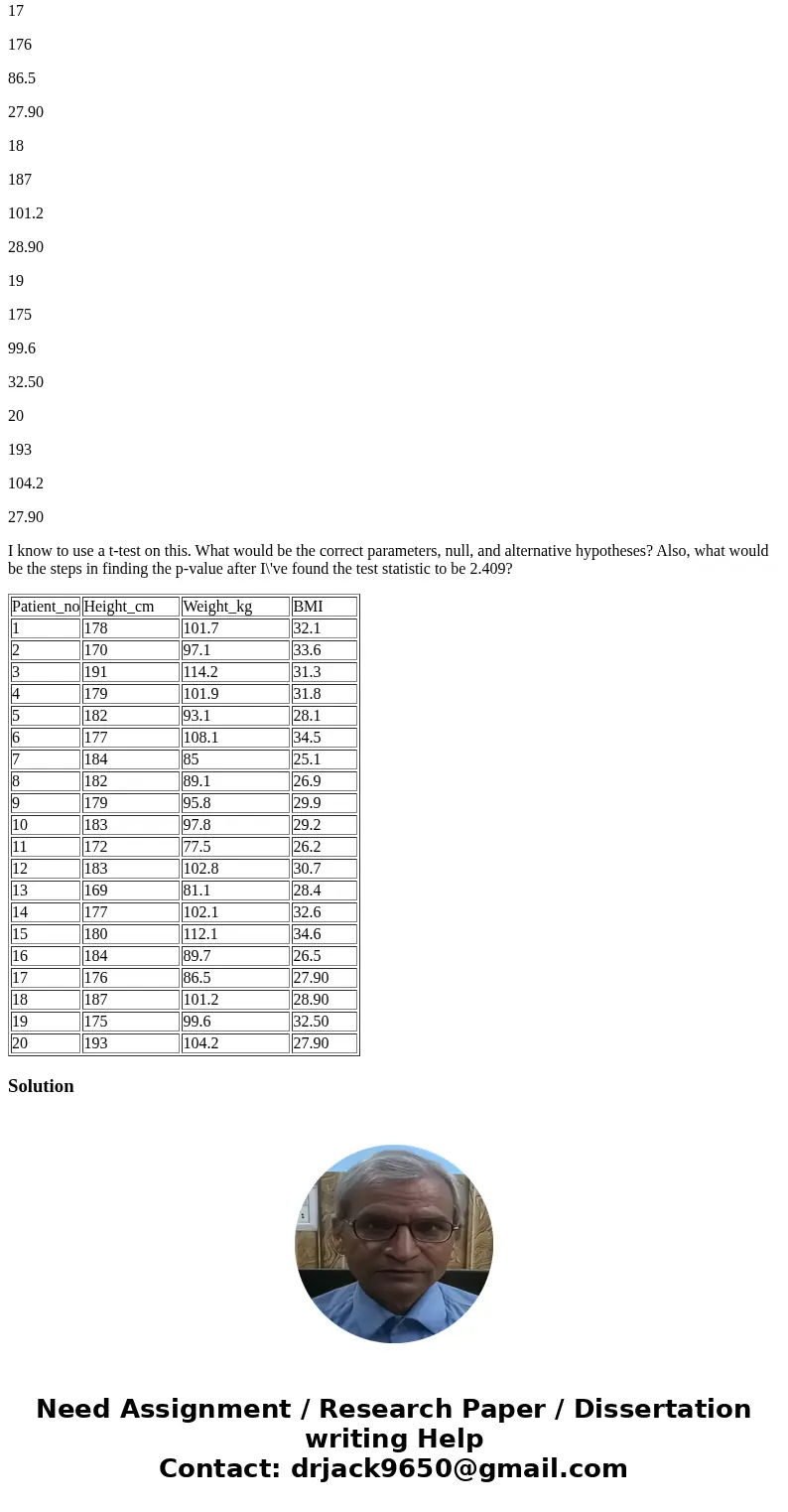 In a number of previous Phase I and II studies of male, non-insulin-dependent diabetic (NIDDM) patients conducted by Mylitech Biosystems, Inc., the mean body ma In a number of previous Phase I and II studies of male, non-insulin-dependent diabetic (NIDDM) patients conducted by Mylitech Biosystems, Inc., the mean body ma