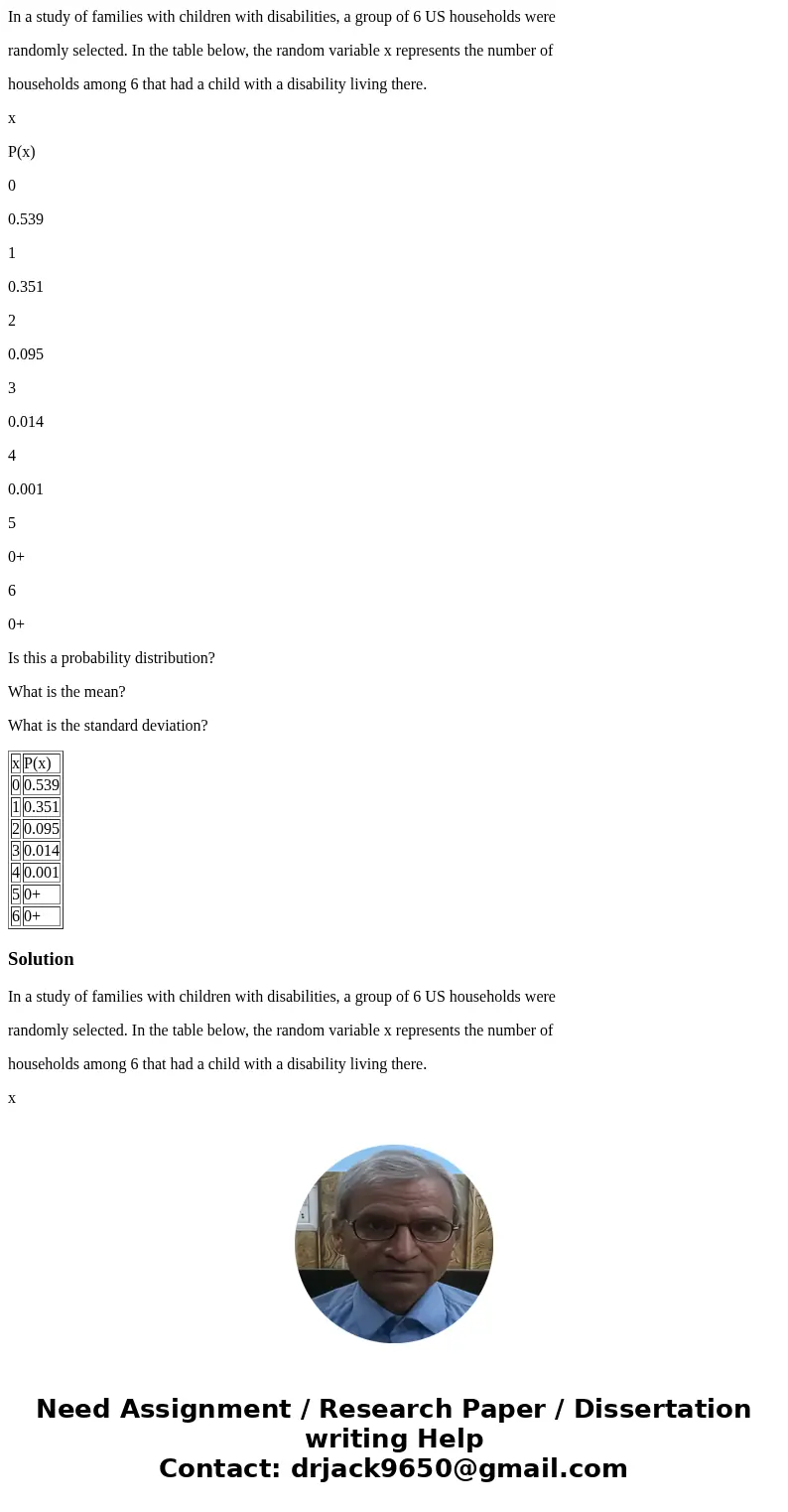 In a study of families with children with disabilities, a group of 6 US households were randomly selected. In the table below, the random variable x represents  In a study of families with children with disabilities, a group of 6 US households were randomly selected. In the table below, the random variable x represents