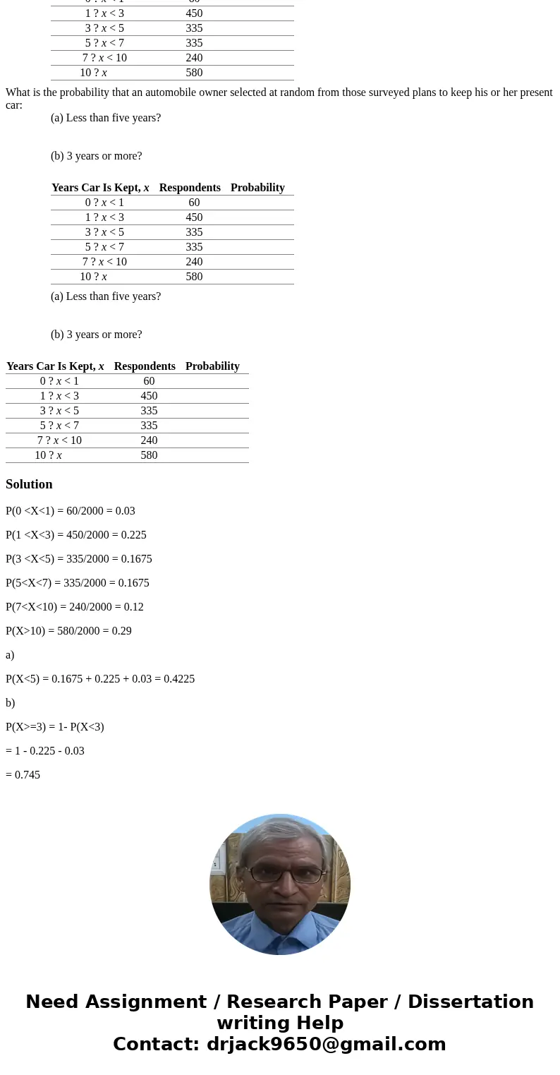 In a survey conducted to see how long Americans keep their cars, 2000 automobile owners were asked how long they plan to keep their present cars. The results o  In a survey conducted to see how long Americans keep their cars, 2000 automobile owners were asked how long they plan to keep their present cars. The results o