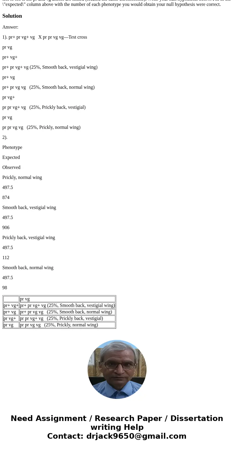 In fruit flies, genes pr and vg code alleles are as follows for the \  In fruit flies, genes pr and vg code alleles are as follows for the \