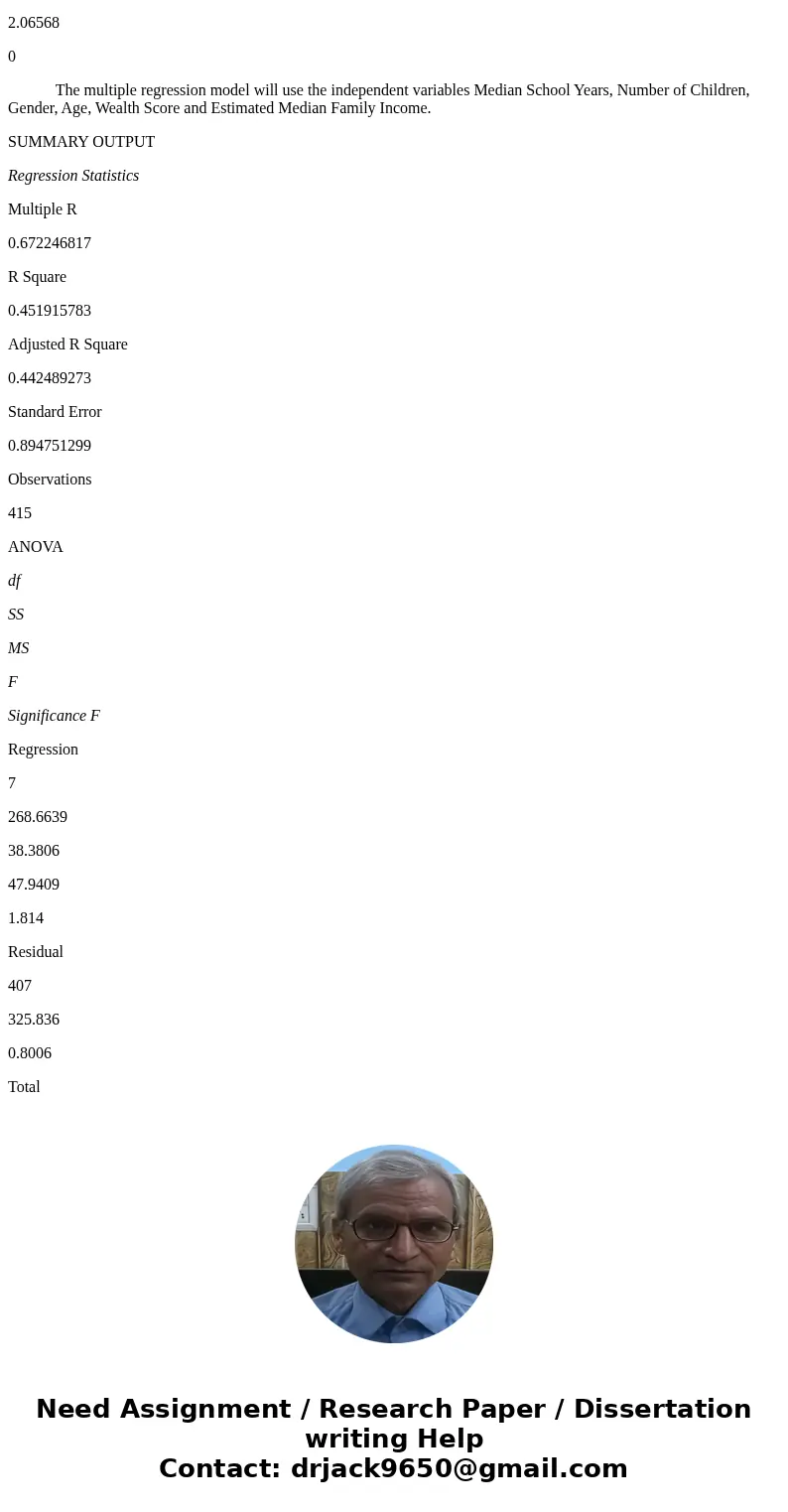 In the Week 4 assignment, you were asked to build a multiple regression model to explain the variability in the median school year, using a minimum of seven ind In the Week 4 assignment, you were asked to build a multiple regression model to explain the variability in the median school year, using a minimum of seven ind