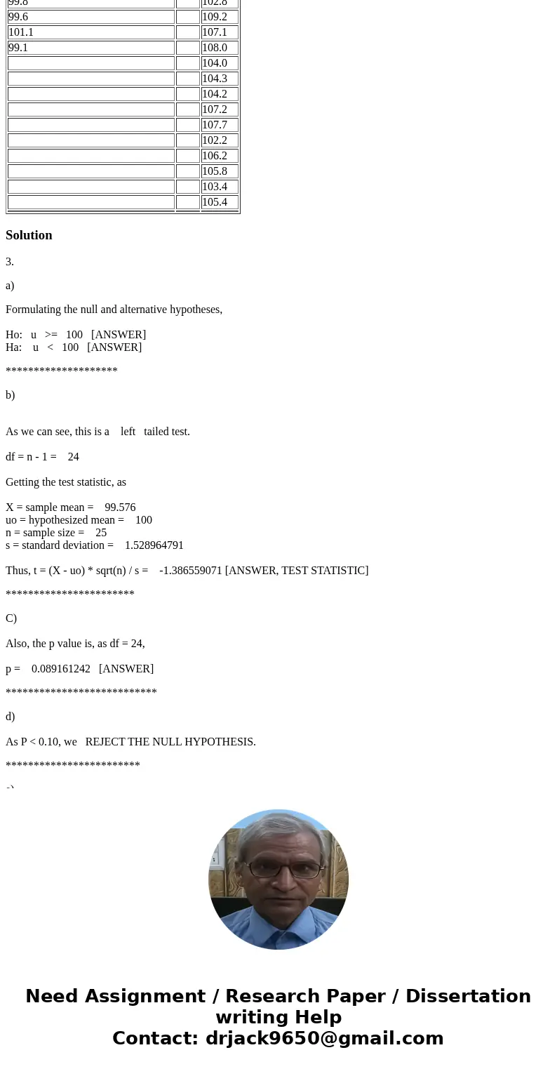 Information for Problems 3-4: Use the data stored that contains resistor measurements from 2 different vendors. Resistance measured in Ohms for 2 samples Sample