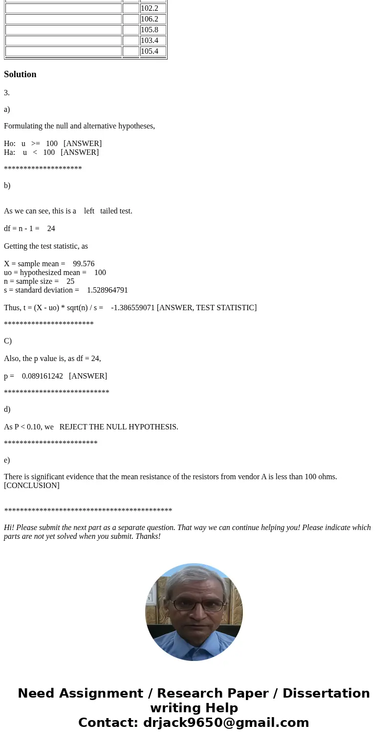Information for Problems 3-4: Use the data stored that contains resistor measurements from 2 different vendors. Resistance measured in Ohms for 2 samples Sample