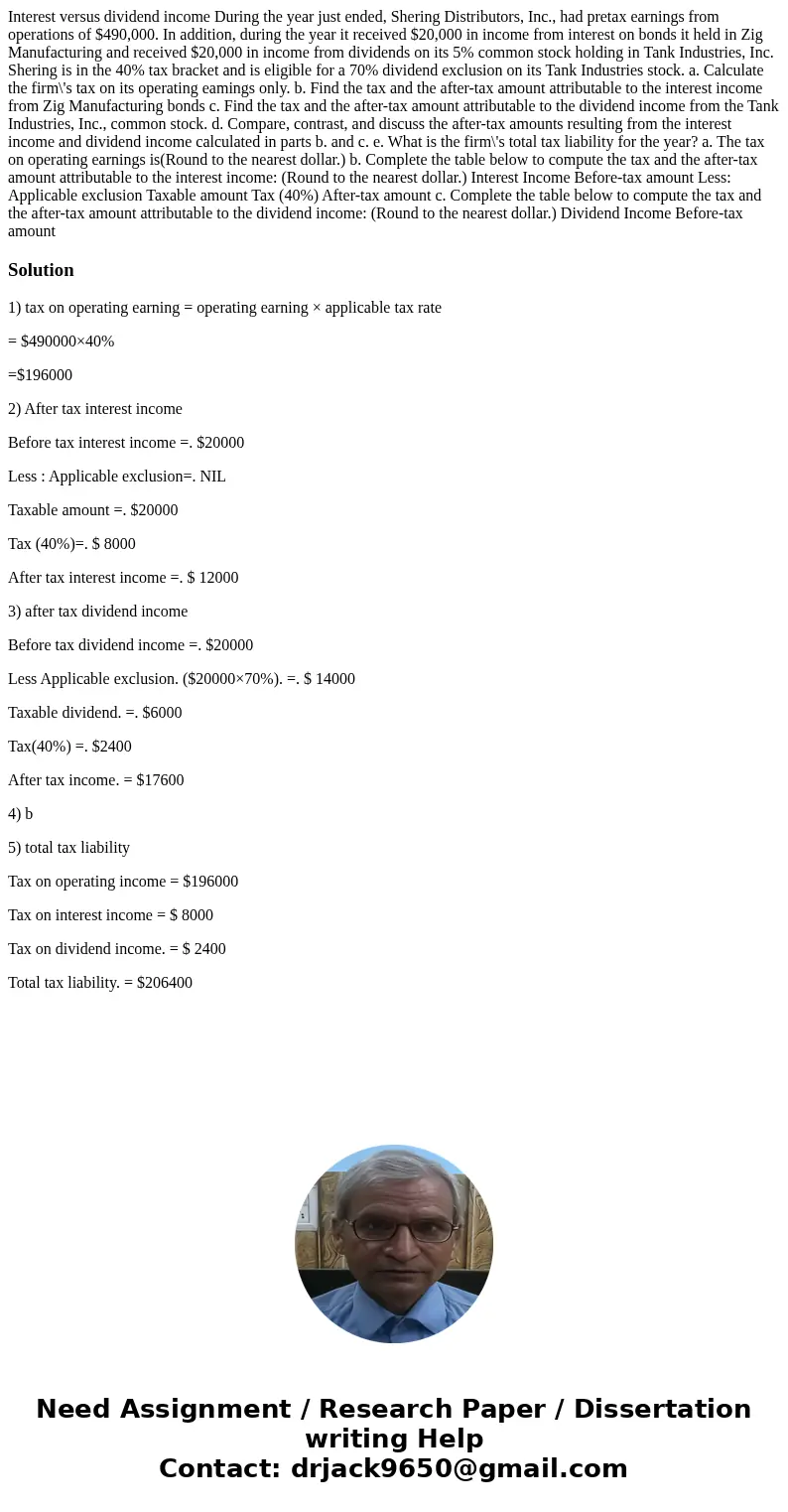 Interest versus dividend income During the year just ended, Shering Distributors, Inc., had pretax earnings from operations of $490,000. In addition, during th  Interest versus dividend income During the year just ended, Shering Distributors, Inc., had pretax earnings from operations of $490,000. In addition, during th