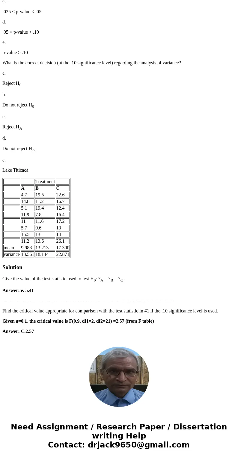 Irritable bowel syndrome (IBS) is a nonspecific intestinal disorder characterized by abdominal pain and irregular bowel habits. Each person in a random sample o Irritable bowel syndrome (IBS) is a nonspecific intestinal disorder characterized by abdominal pain and irregular bowel habits. Each person in a random sample o