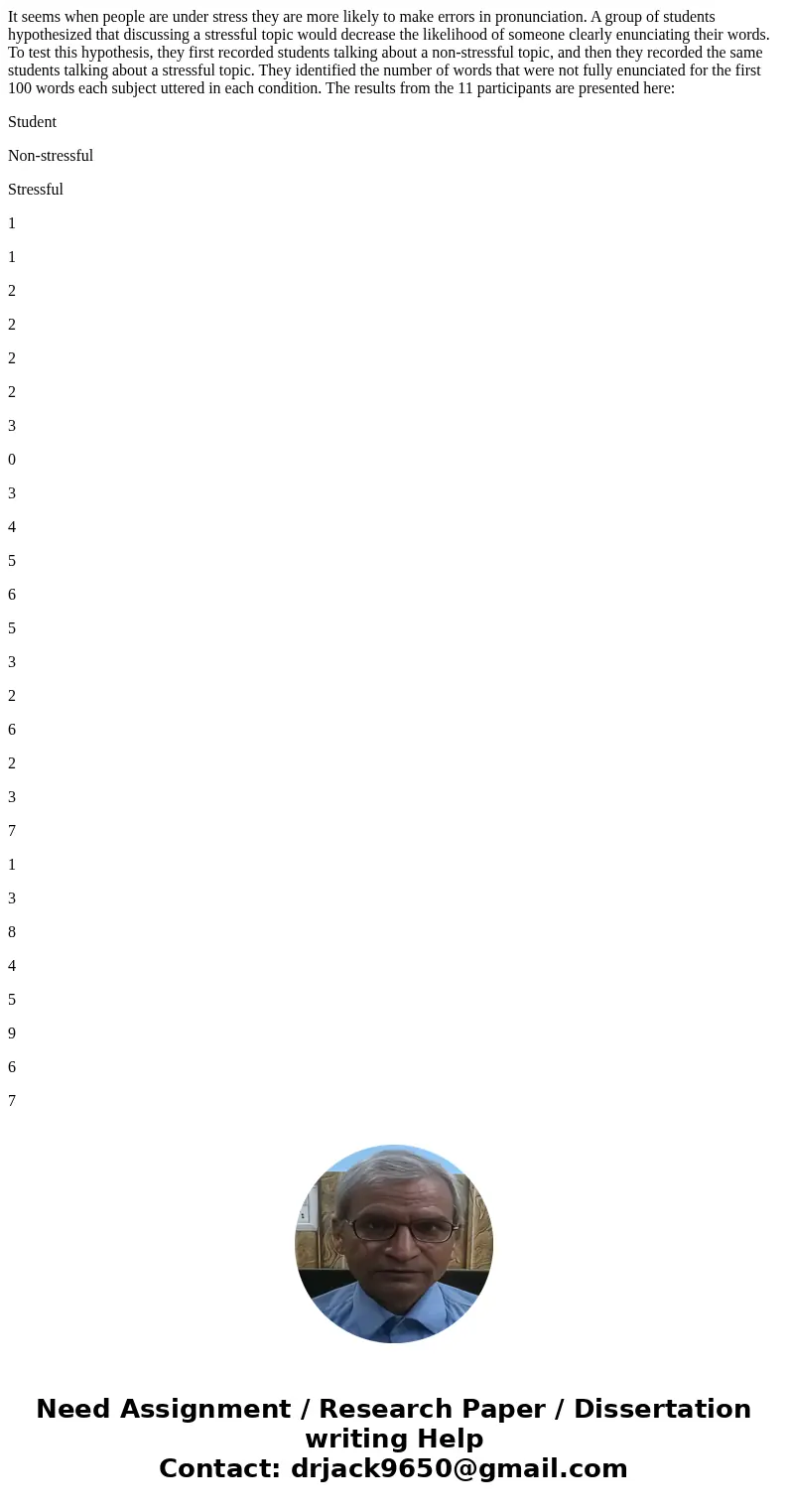 It seems when people are under stress they are more likely to make errors in pronunciation. A group of students hypothesized that discussing a stressful topic w It seems when people are under stress they are more likely to make errors in pronunciation. A group of students hypothesized that discussing a stressful topic w