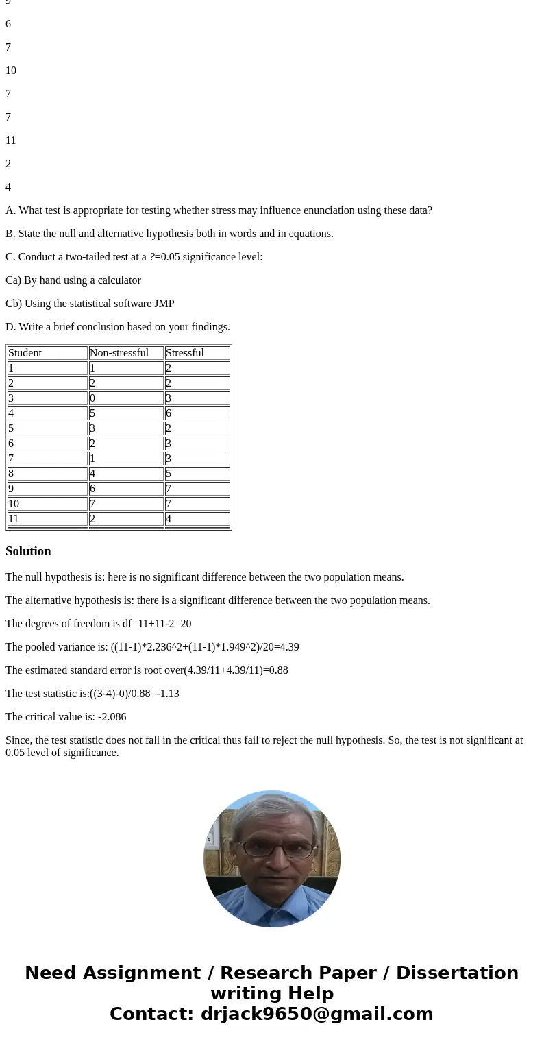 It seems when people are under stress they are more likely to make errors in pronunciation. A group of students hypothesized that discussing a stressful topic w It seems when people are under stress they are more likely to make errors in pronunciation. A group of students hypothesized that discussing a stressful topic w