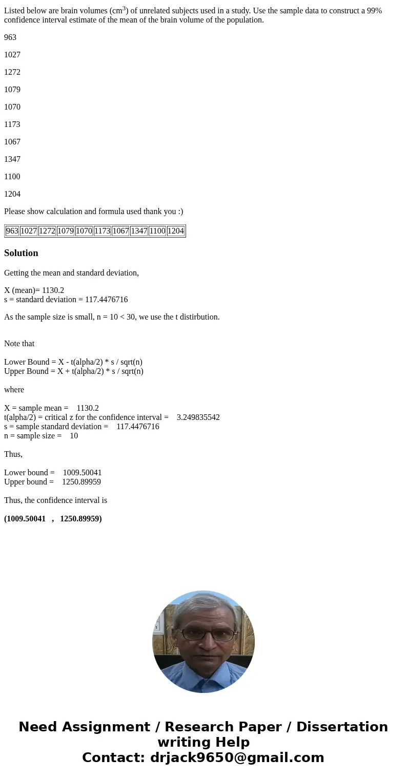 Listed below are brain volumes (cm3) of unrelated subjects used in a study. Use the sample data to construct a 99% confidence interval estimate of the mean of t Listed below are brain volumes (cm3) of unrelated subjects used in a study. Use the sample data to construct a 99% confidence interval estimate of the mean of t