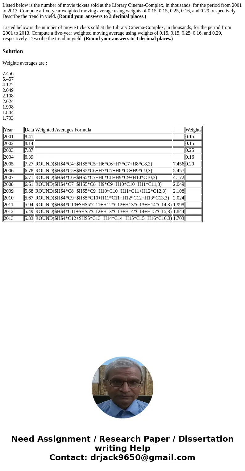 Listed below is the number of movie tickets sold at the Library Cinema-Complex, in thousands, for the period from 2001 to 2013. Compute a five-year weighted mov