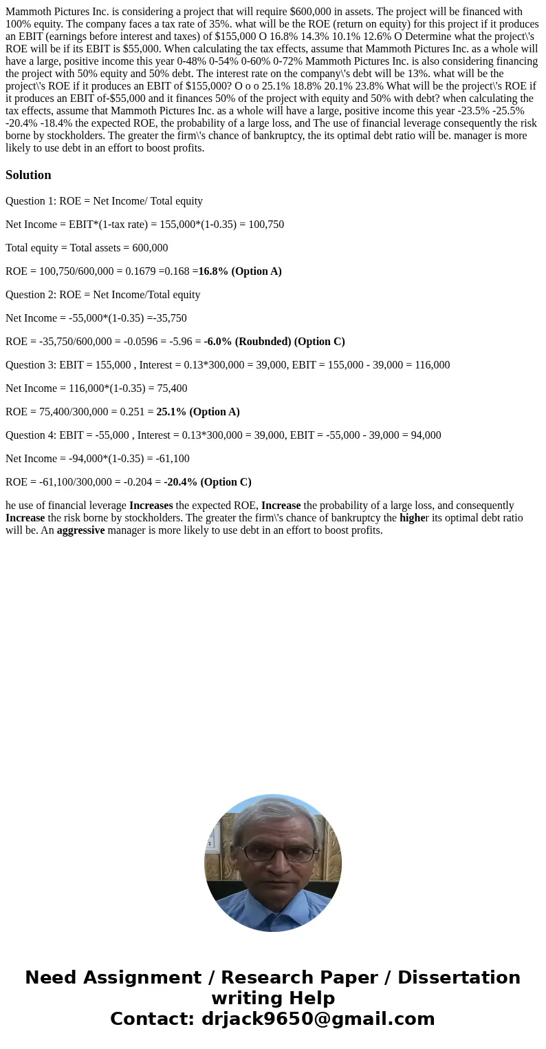  Mammoth Pictures Inc. is considering a project that will require $600,000 in assets. The project will be financed with 100% equity. The company faces a tax rat