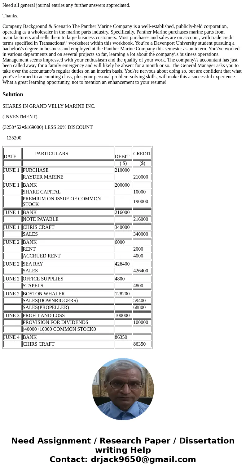 Need all general journal entries any further answers appreciated. Thanks. Company Background & Scenario The Panther Marine Company is a well-established, pu Need all general journal entries any further answers appreciated. Thanks. Company Background & Scenario The Panther Marine Company is a well-established, pu