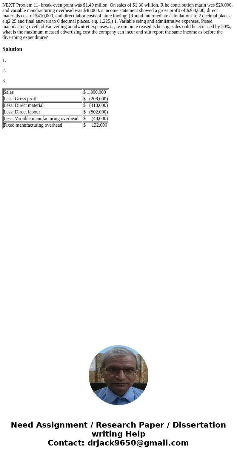 NEXT Proolem 11- break-even point was $1.40 mllion. On sales of $1.30 willion, R he contrloution marin wes $20,000, and variable mandracturing overbead was $48  NEXT Proolem 11- break-even point was $1.40 mllion. On sales of $1.30 willion, R he contrloution marin wes $20,000, and variable mandracturing overbead was $48