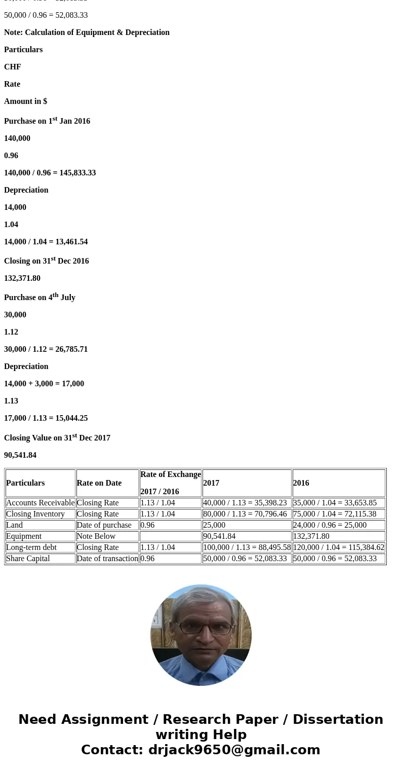 On January 1, 2016, Safetyway Group, a U.S. company, formed a Swiss subsidiary, TEurope AG. The subsidiary issued all of its currently outstanding common stock  On January 1, 2016, Safetyway Group, a U.S. company, formed a Swiss subsidiary, TEurope AG. The subsidiary issued all of its currently outstanding common stock