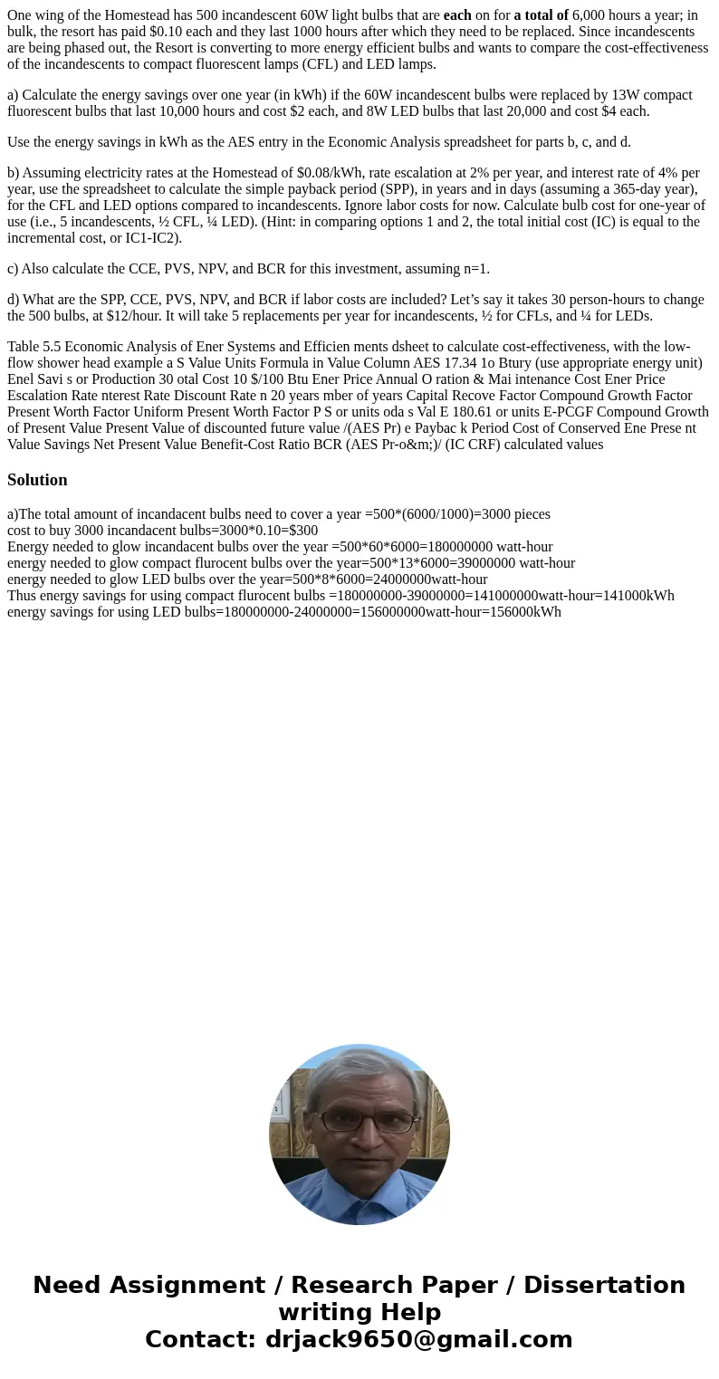 One wing of the Homestead has 500 incandescent 60W light bulbs that are each on for a total of 6,000 hours a year; in bulk, the resort has paid $0.10 each and   One wing of the Homestead has 500 incandescent 60W light bulbs that are each on for a total of 6,000 hours a year; in bulk, the resort has paid $0.10 each and