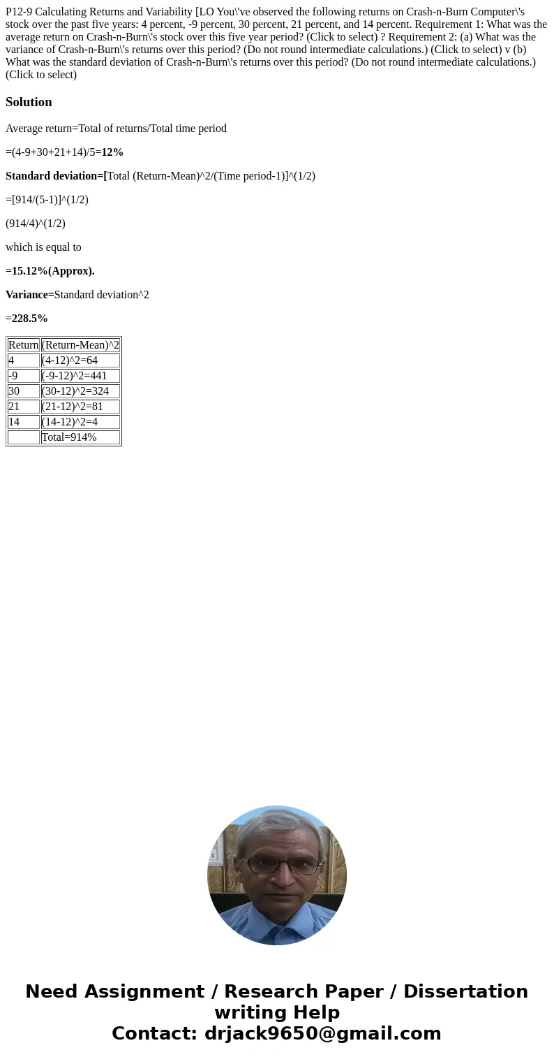 P12-9 Calculating Returns and Variability [LO You\'ve observed the following returns on Crash-n-Burn Computer\'s stock over the past five years: 4 percent, -9   P12-9 Calculating Returns and Variability [LO You\'ve observed the following returns on Crash-n-Burn Computer\'s stock over the past five years: 4 percent, -9