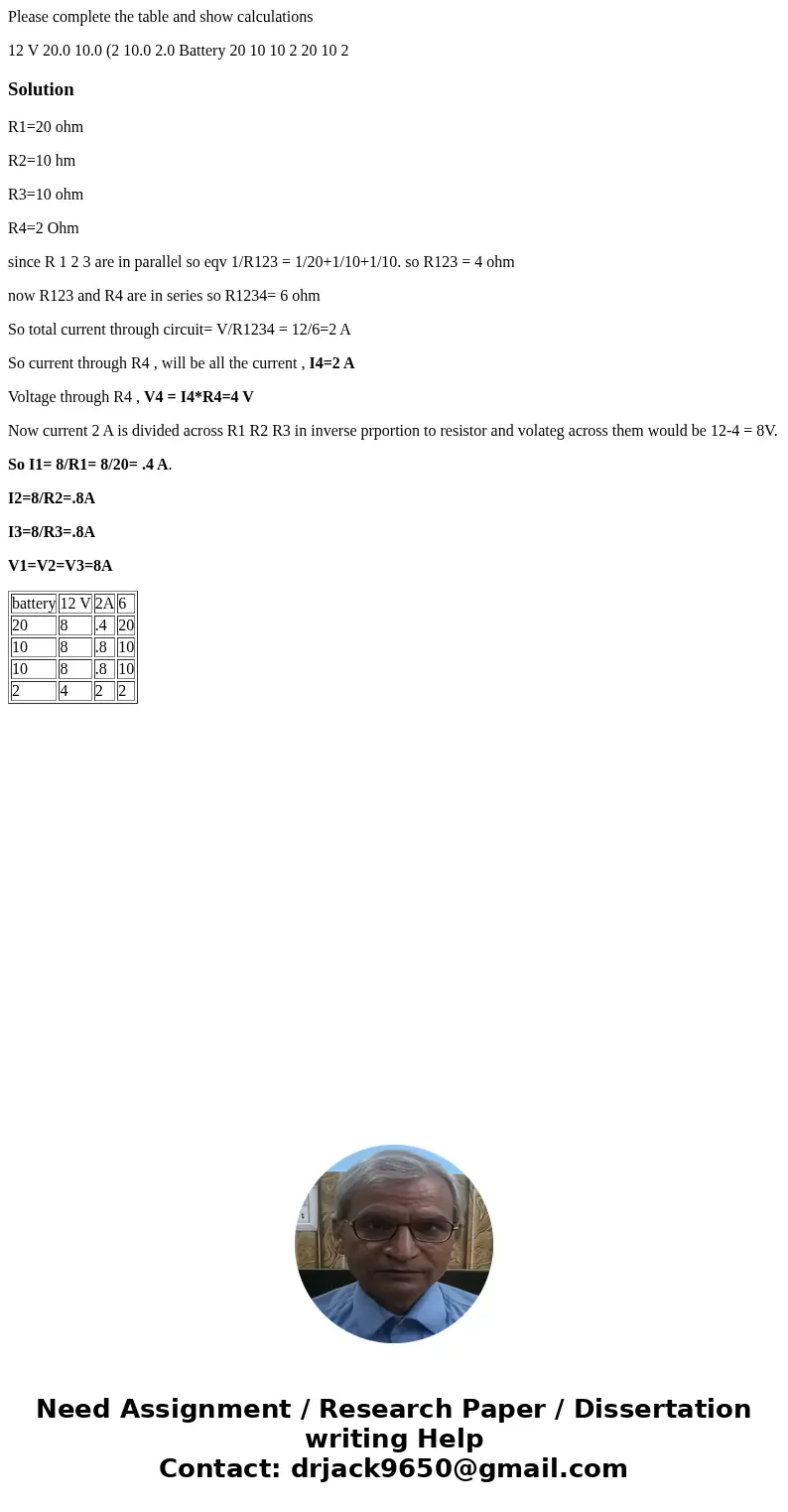 Please complete the table and show calculations 12 V 20.0 10.0 (2 10.0 2.0 Battery 20 10 10 2 20 10 2 SolutionR1=20 ohm R2=10 hm R3=10 ohm R4=2 Ohm since R 1 2  Please complete the table and show calculations 12 V 20.0 10.0 (2 10.0 2.0 Battery 20 10 10 2 20 10 2 SolutionR1=20 ohm R2=10 hm R3=10 ohm R4=2 Ohm since R 1 2