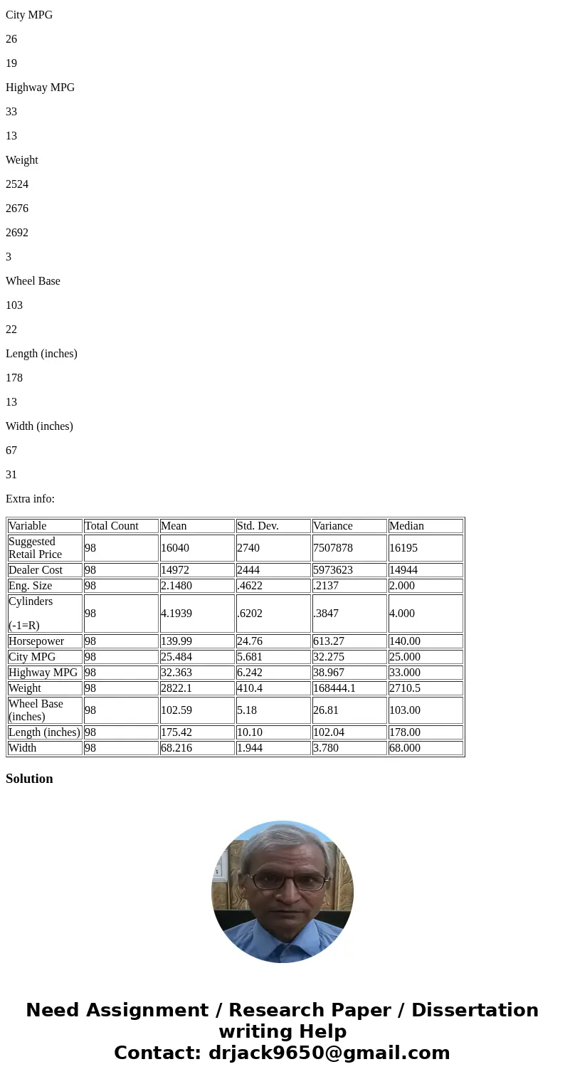 Please show a chart, table, graph of how 1.highway mileage and engine size correlates. 2. how dealer cost and model correlates 3. how horse power and city milea Please show a chart, table, graph of how 1.highway mileage and engine size correlates. 2. how dealer cost and model correlates 3. how horse power and city milea