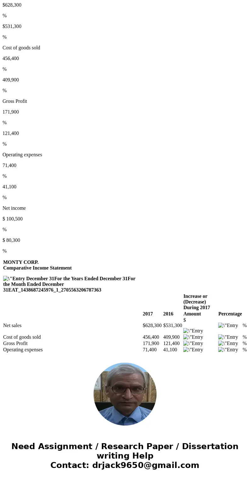 Prepare a horizontal analysis of the income statement data for Monty Corp., using 2016 as a base. Increase or (Decrease) During 2017 2017 2016 Amount Percentage