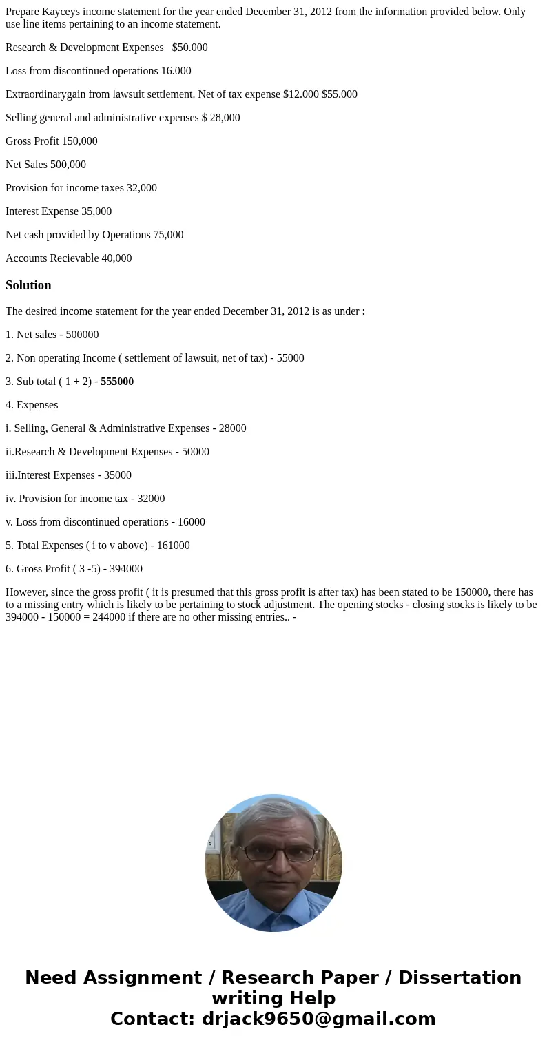 Prepare Kayceys income statement for the year ended December 31, 2012 from the information provided below. Only use line items pertaining to an income statement Prepare Kayceys income statement for the year ended December 31, 2012 from the information provided below. Only use line items pertaining to an income statement