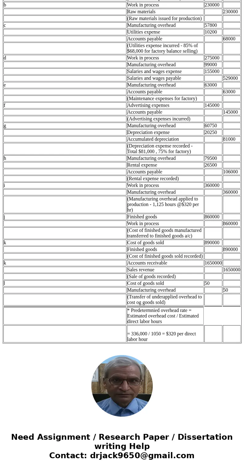  Problem 3-26 Journal Entries; T-Accounts, Financial Statements [LO3-1, LO3-2, LO3-3, LO3-4, LO3-5, LO3-6, LO3-7 Froya Fabrikker A/S of Bergen, Norway, is a sma